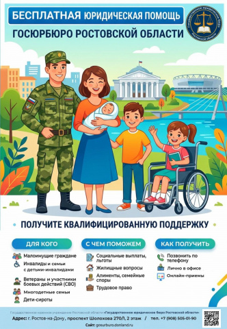 Бесплатная юридическая помощь. - МБУ ДО СШ
