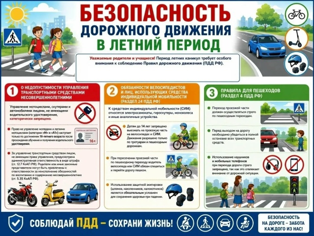 Безопасность дорожного движения летом.
